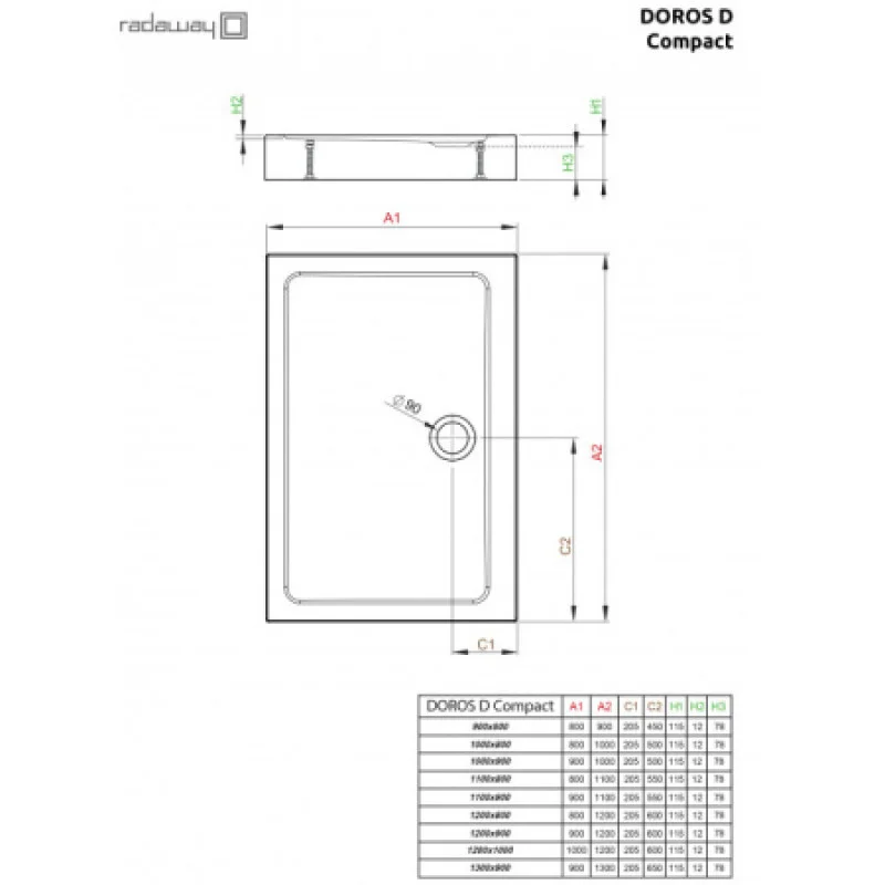 Душевой поддон RADAWAY Doros D Compact 1000х800х115 SDRD1080-05