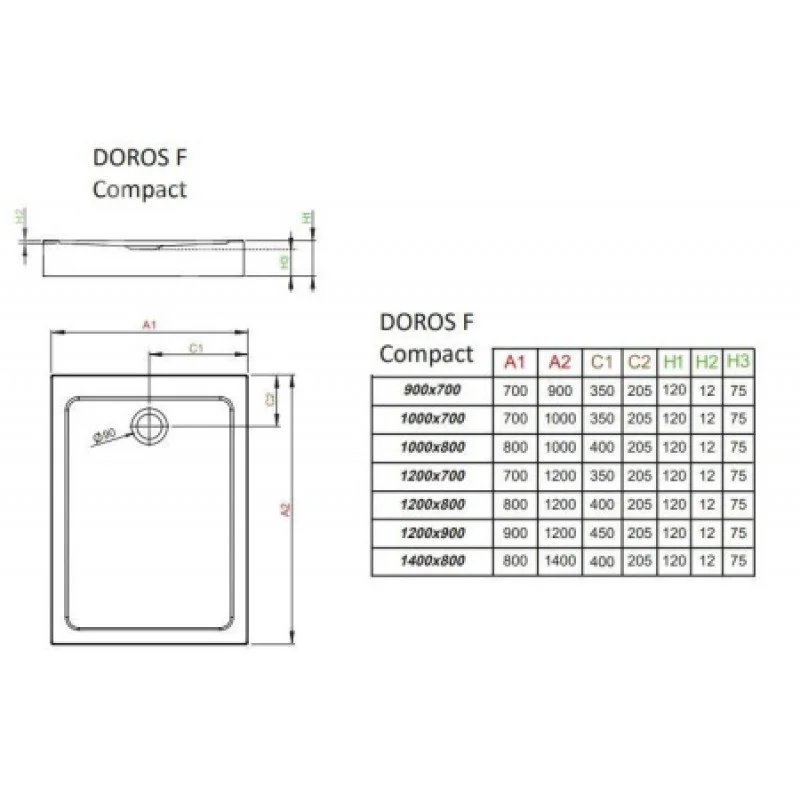 Душовий піддон RADAWAY Doros F Compact 1200х800х120 SDRFP1280-05