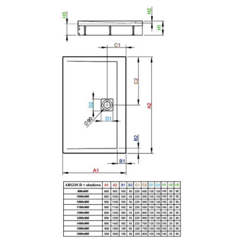 Душовий піддон + ніжки RADAWAY Argos D 1500х900х145 4ADN915-02