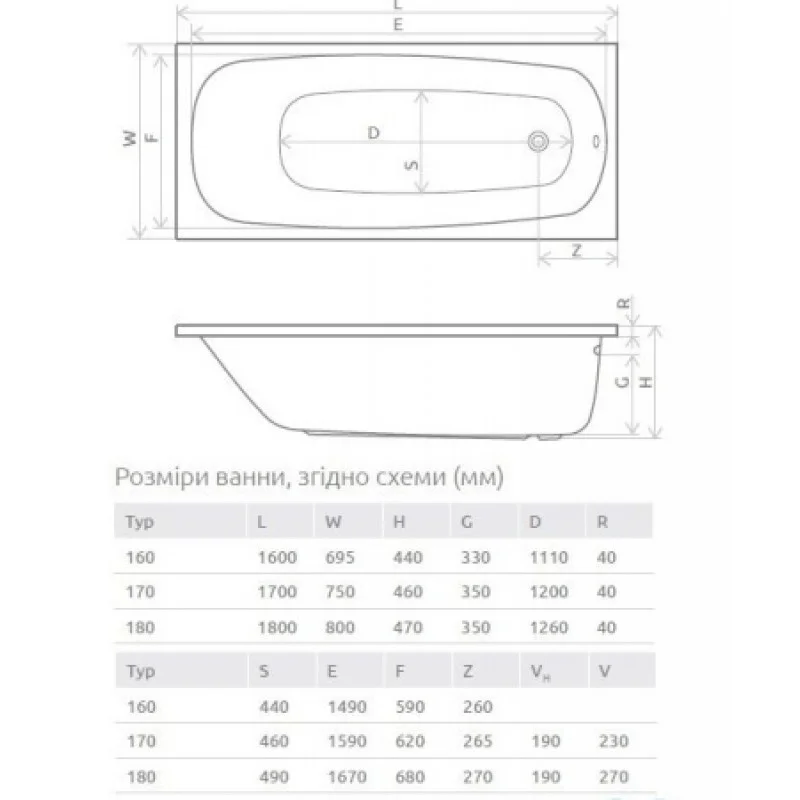 Ванна акрилова Radaway Tesalia 1800x800 WA1-06-180x080U