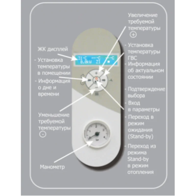 Котел електричний MoraTop COMFORT 7,5 кВт EK 08K COMFORT