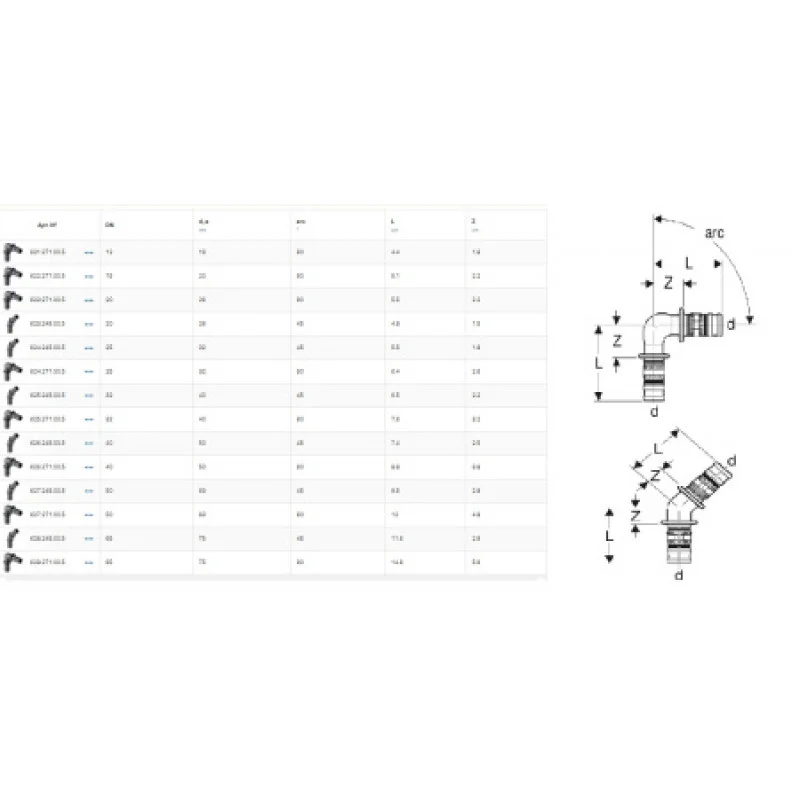 Колено Geberit Mepla PVDF 75 628.271.00.5