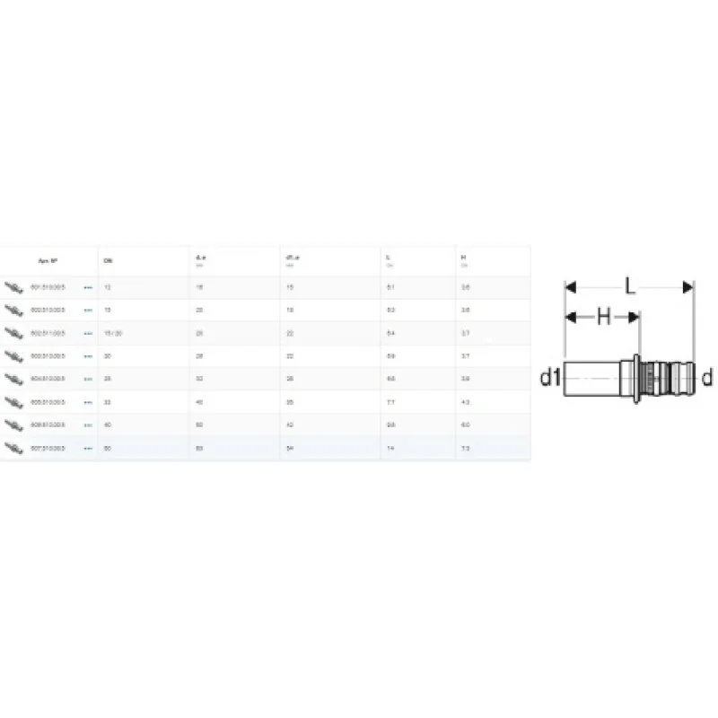 Перехідник Geberit Mepla на Mapress NPW 1.4401 32-28 604.510.00.5