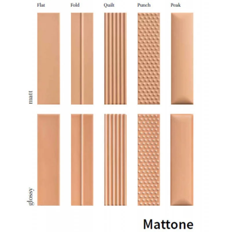 Плитка Sartoria Vibes Mattone Flat 62x250х8,5мм гладкая/матовая, для стены SAVIFL0662N
